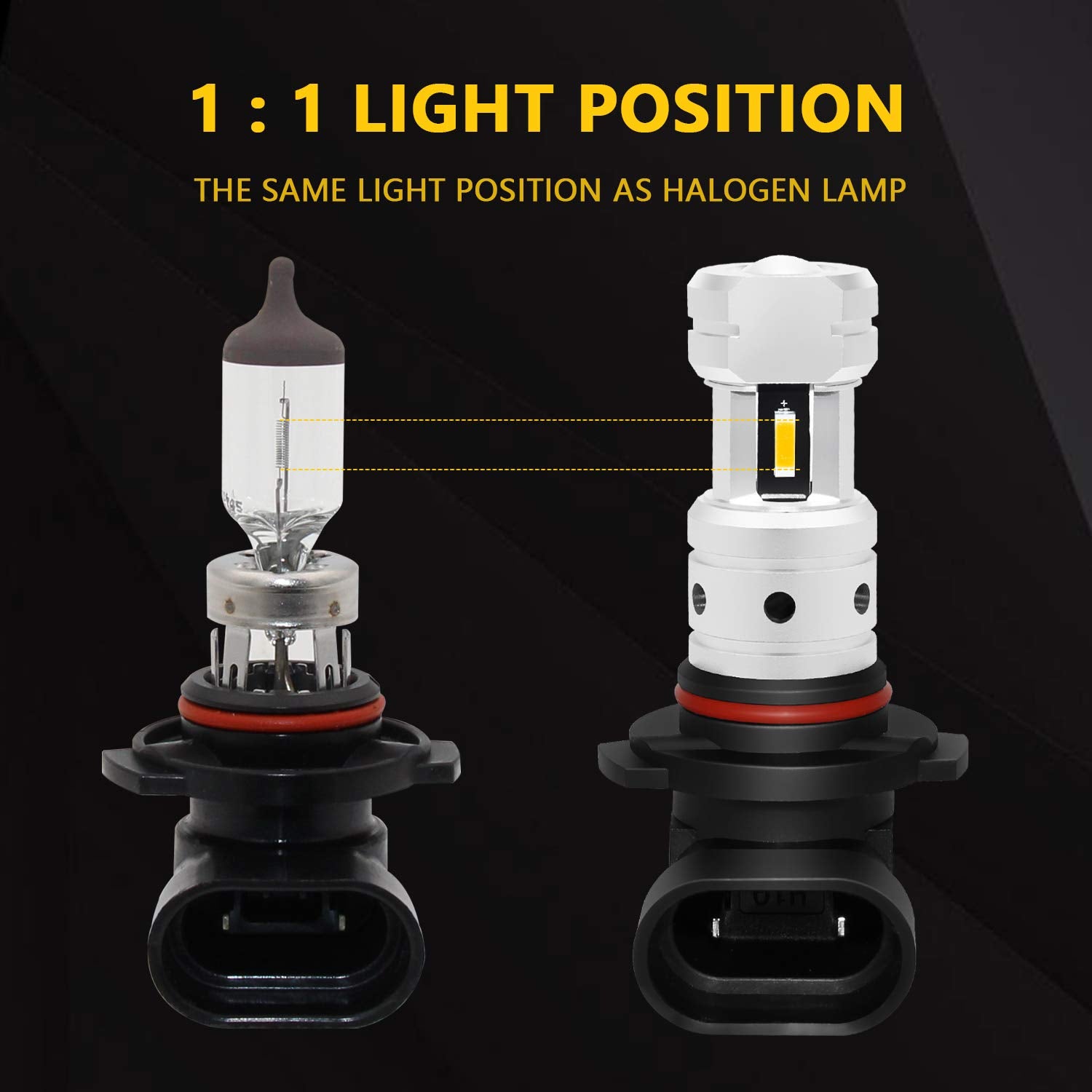 PHINLION 9145 LED Fog Light Bulbs, 3800 Lumens, H10/9145/9045 Size, 3000K Golden Yellow, Pack of 2