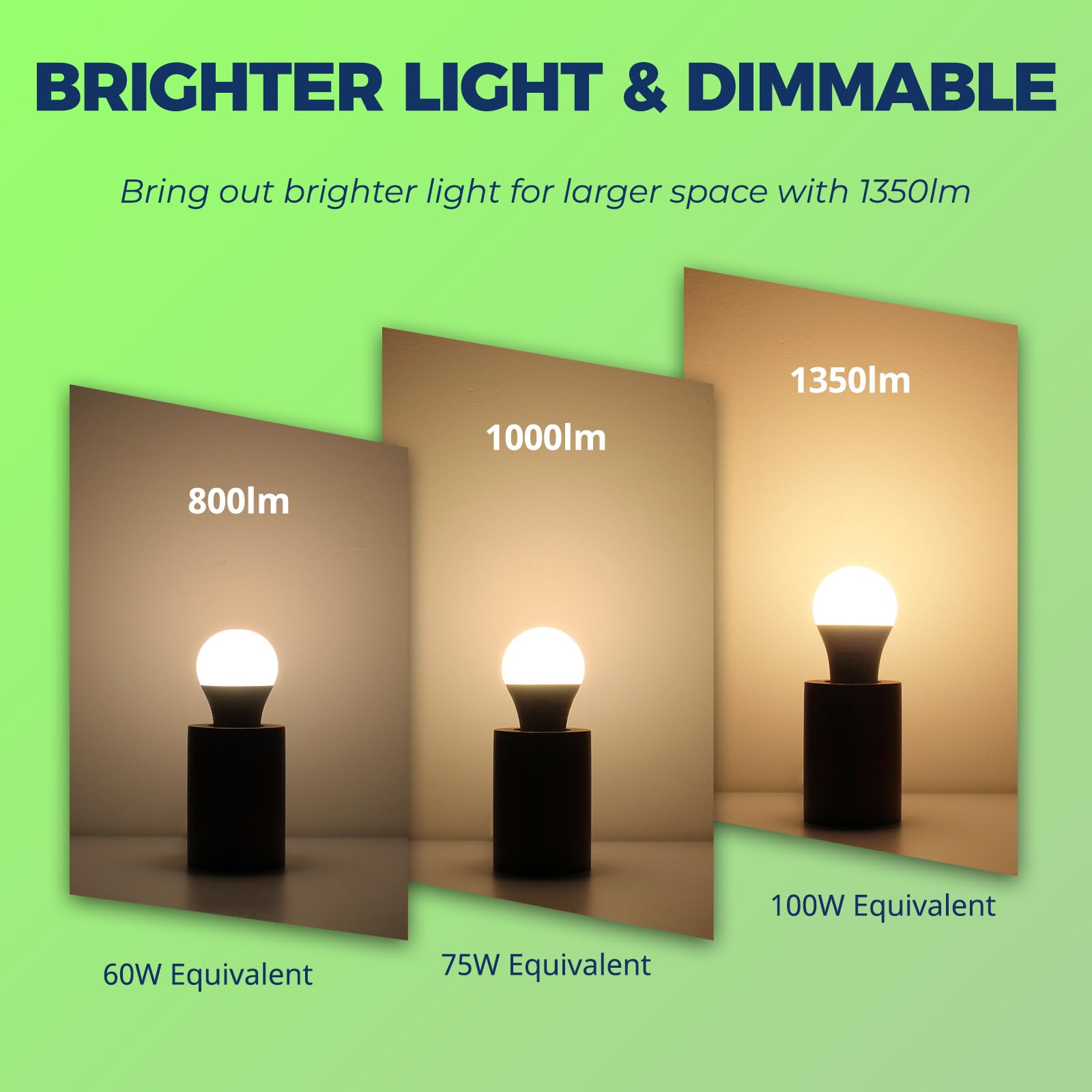 Lightinginside Matter Smart Light Bulbs 100W Equiv, Compatible With Alexa/Apple Home/Siri/Google Home/Smartthings, A19 E26 Wifi