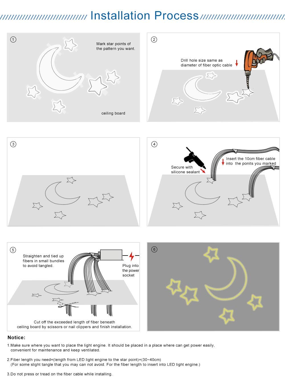 Azimom Dual Port 16W Twinkle Bluetooth Fiber Optic Lights Star Ceiling Light Kit 600Pcs0.03In9.8Ft Fibers Strands Sound Activate