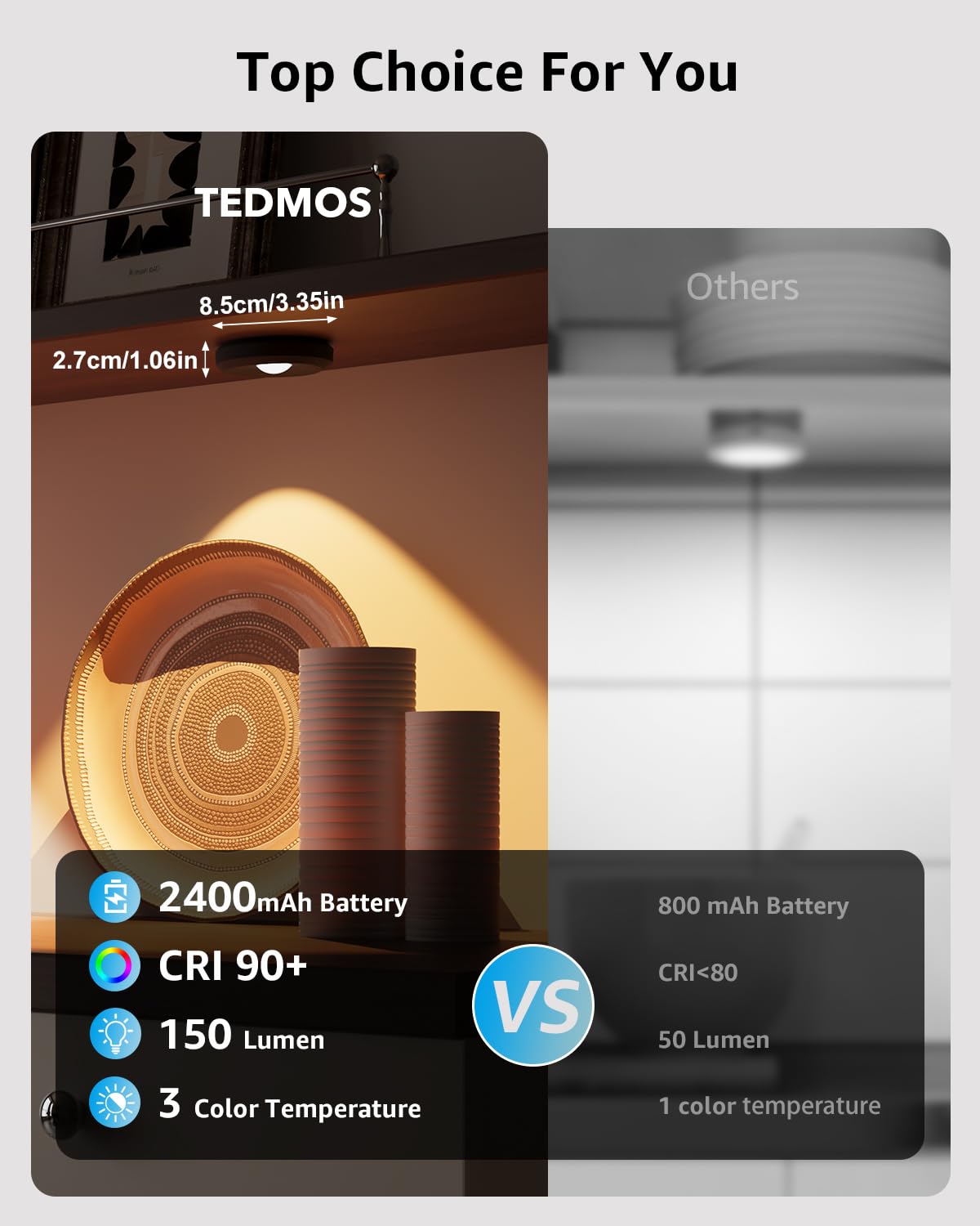 Tedmos USB Rechargeable LED Puck Lights - 3 Pack, Remote Control, 2400mAh Battery, 3000k/4500k/6000k Color Options, Magnetic Design