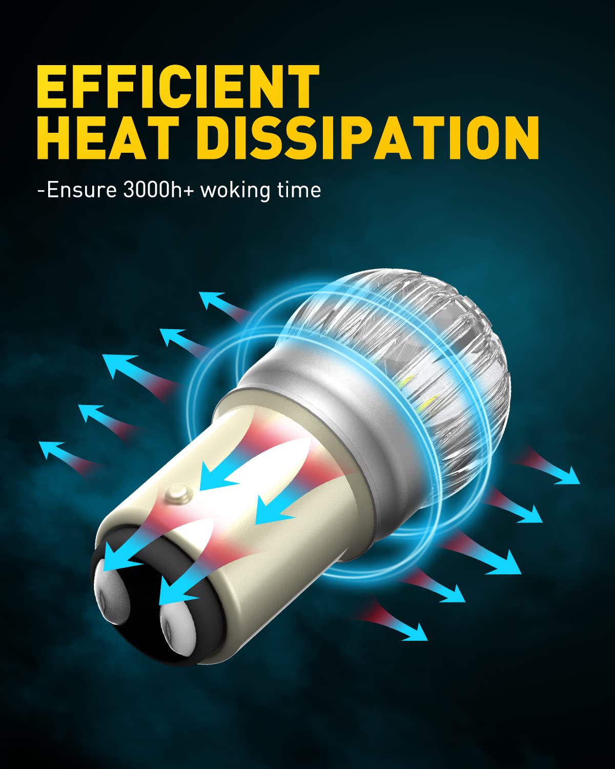 Auxito 1157 Led Bulb White, Super Bright Unique 1:1 Design, 7528 2057 2357 Bay15D Car Bulbs For For Tail Light, Reverse Backup L