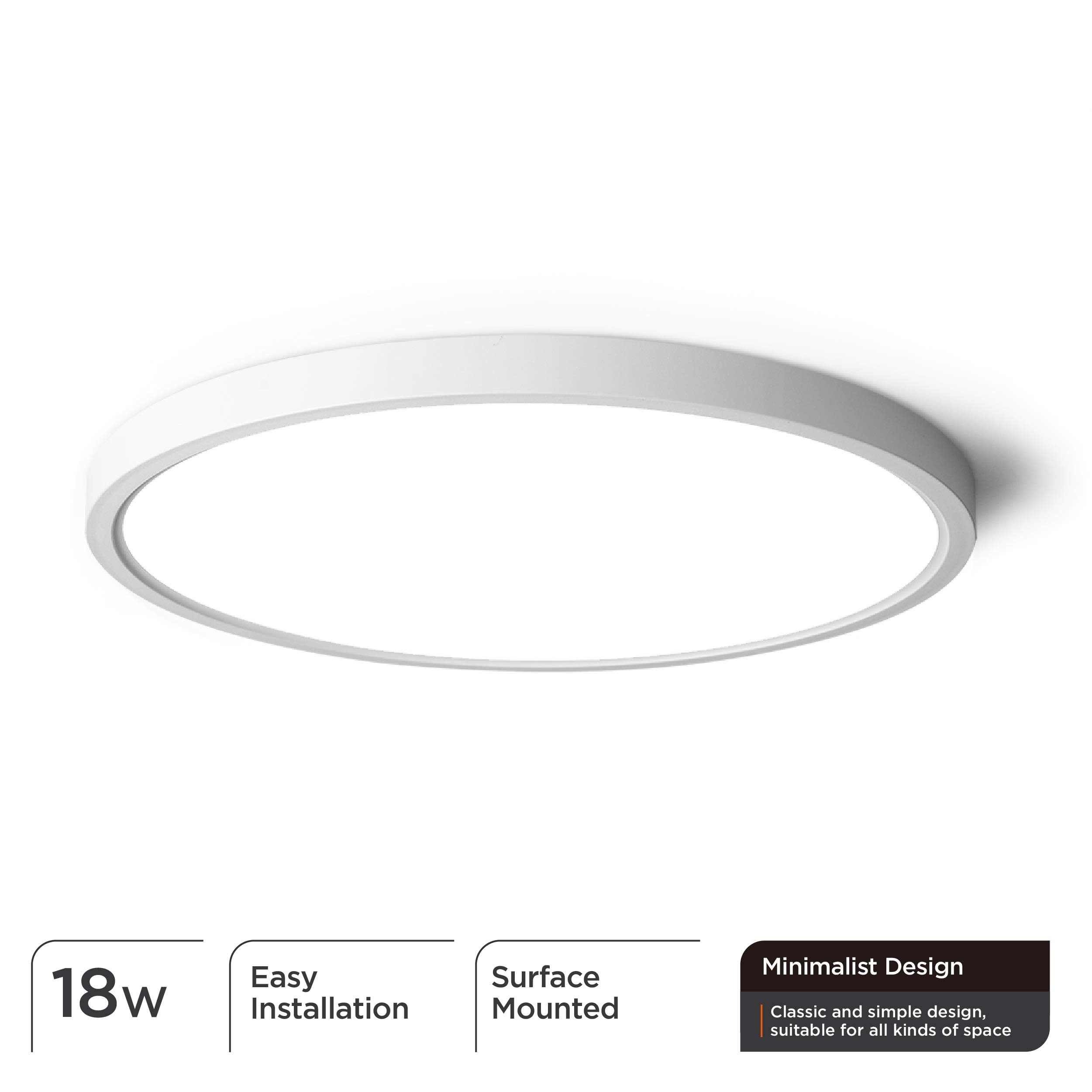 TALOYA 10 Inch Flush Mount Ceiling Light, 18W Super Slim LED, 5000K Daylight, White, Model TALOYA-10FM-18W
