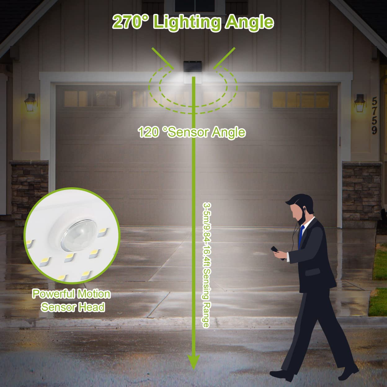 Kocaso 88 Leds Solar Wall Lights With Motion Sensor, Ip65 Waterproof For Garden & Garage