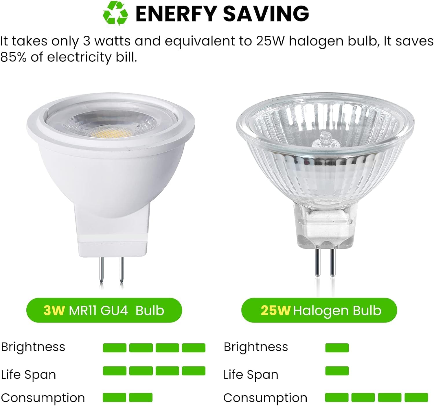 Lustaled 12V MR11 GU4.0 LED Light Bulb 3W G4/GU4/GZ4 Bi-Pin Base LED Spot Light Low Voltage MR11 Landscape Bulbs 25W Halogen Equ