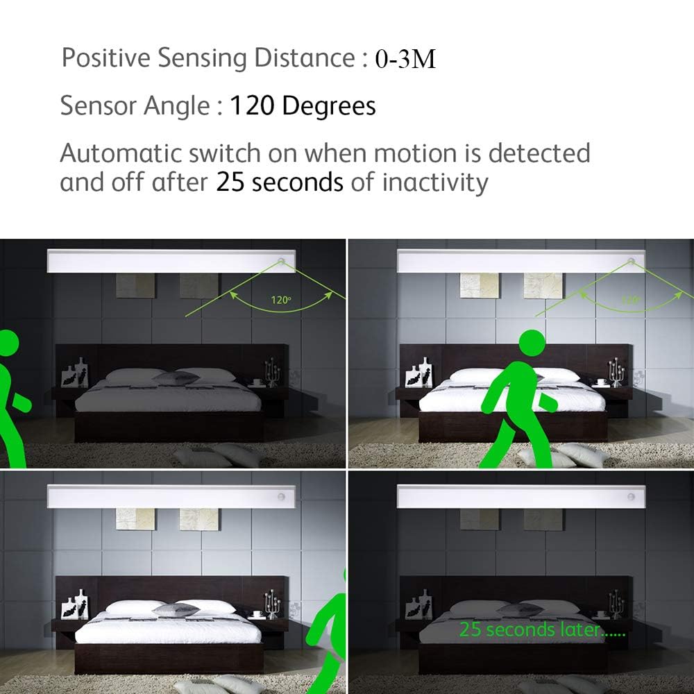 Battery Powered Operated Closet Lights Motion Sensored Activated Rechargeable Under Counter Cabinet Lighting Wireless Indoor Mag