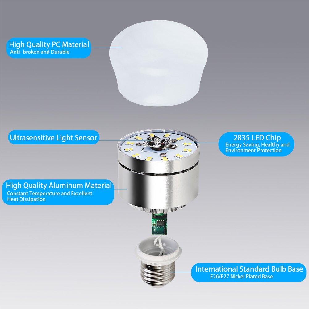 Vgogfly 12W Dusk to Dawn Light Bulb, 2 Pack, Warm White, Aluminum, Model 12W-2Pack