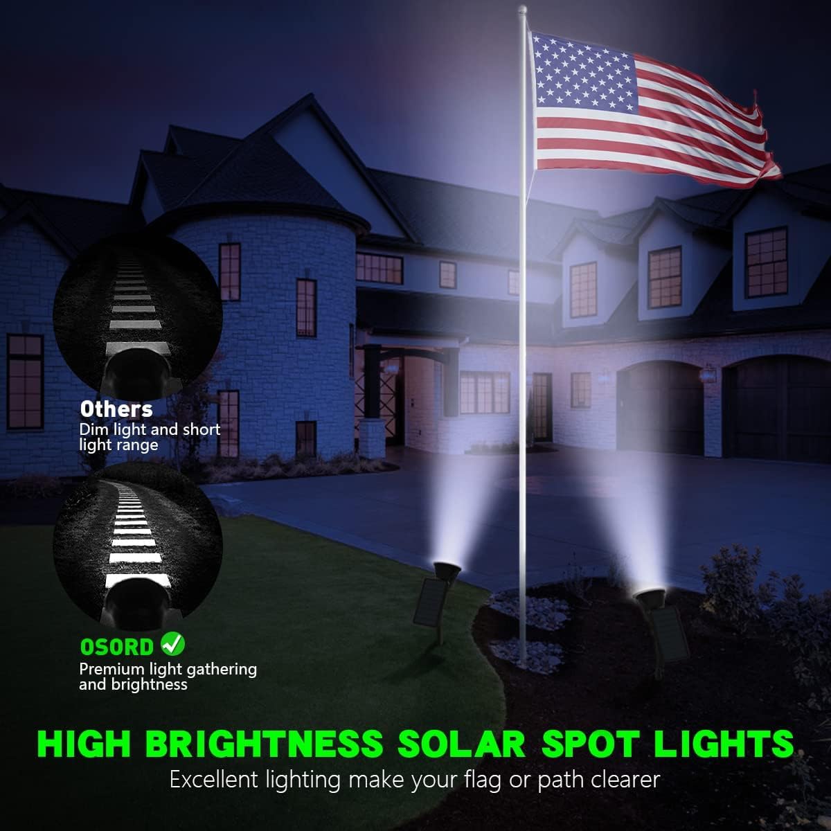 OSORD Solar Spot Lights Outdoor, 18 LED, Waterproof, Adjustable, 1 Pack, Cool White, High-Impact ABS Plastic