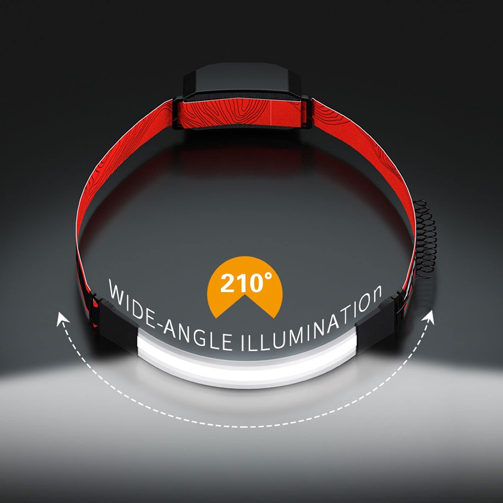 Cosoos 2 Led Rechargeable Headlamp, 500 Lumen Bright Wide Beam, Adjustable For Adults & Kids