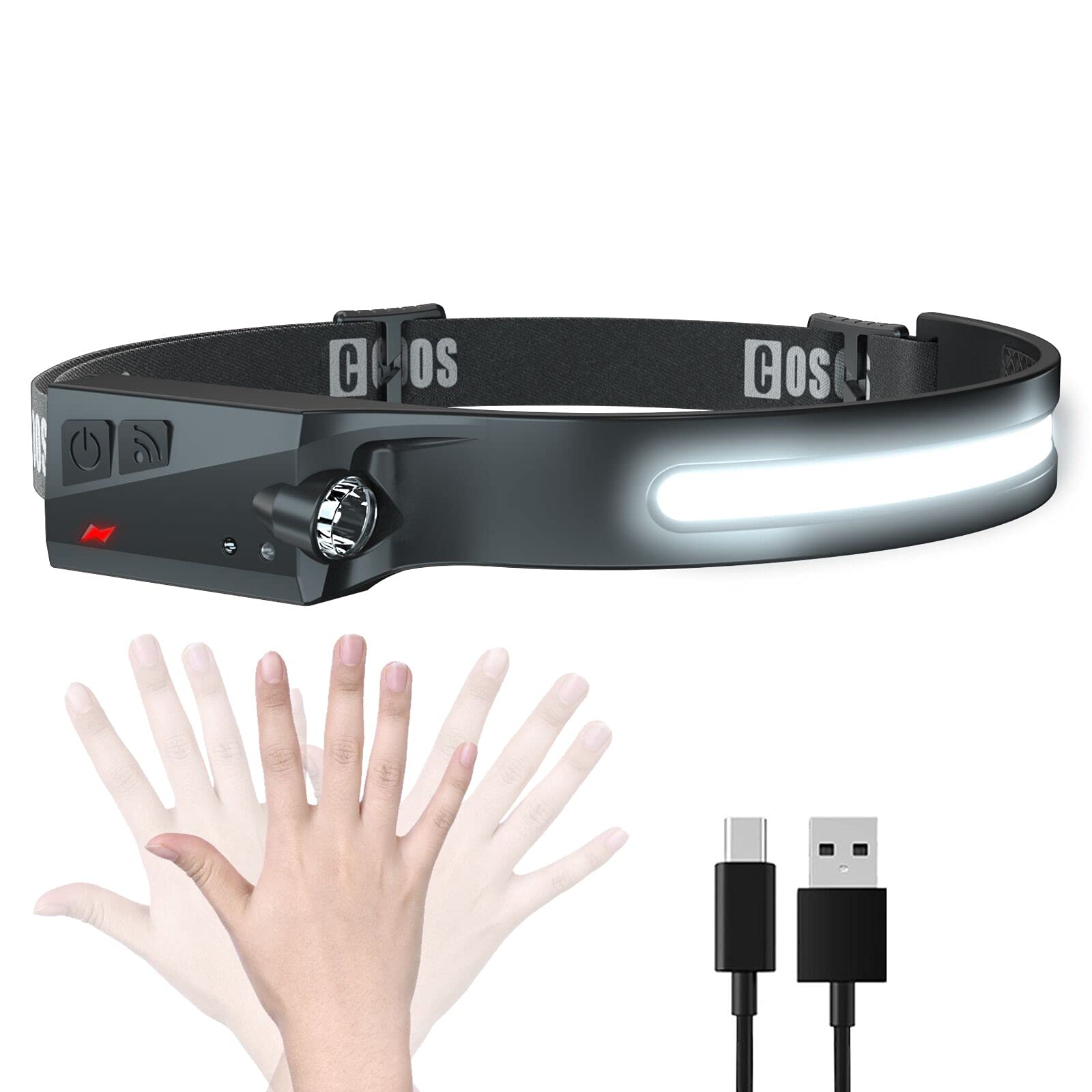 Cosoos Led Headlamp Rechargeable, Bright Headlamp Flashlight, 1000 Lumen Wide Beam, Motion Sensor, 230