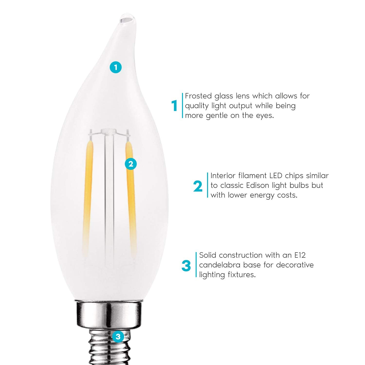 LUXRITE 4W Dimmable Candelabra LED Bulbs, 2700K Warm White, E12 Base, Flame Tip Glass, 360 Lumens, Model LR21553