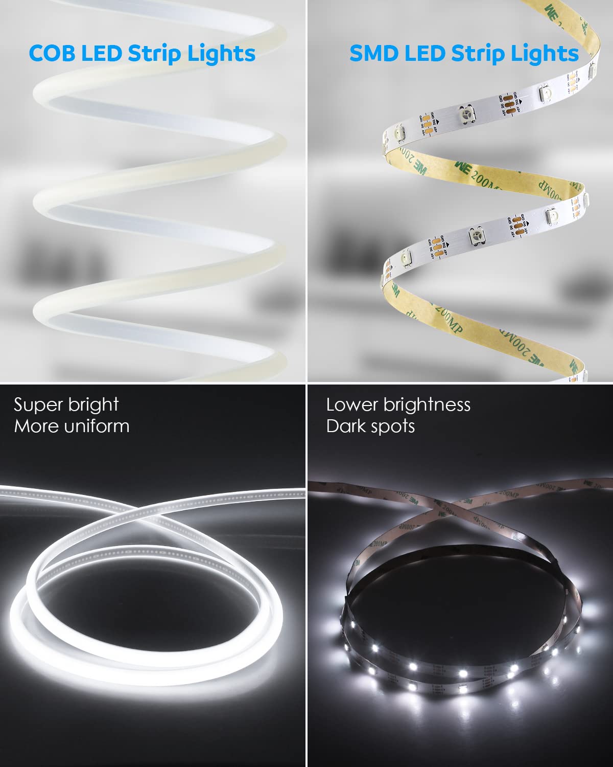 Aclorol Cob Led Strip Lights Outdoor Waterproof 100Ft 1 Roll Ac 120V Led Rope Light Dimmable Cob Flexible Light High Density Uni