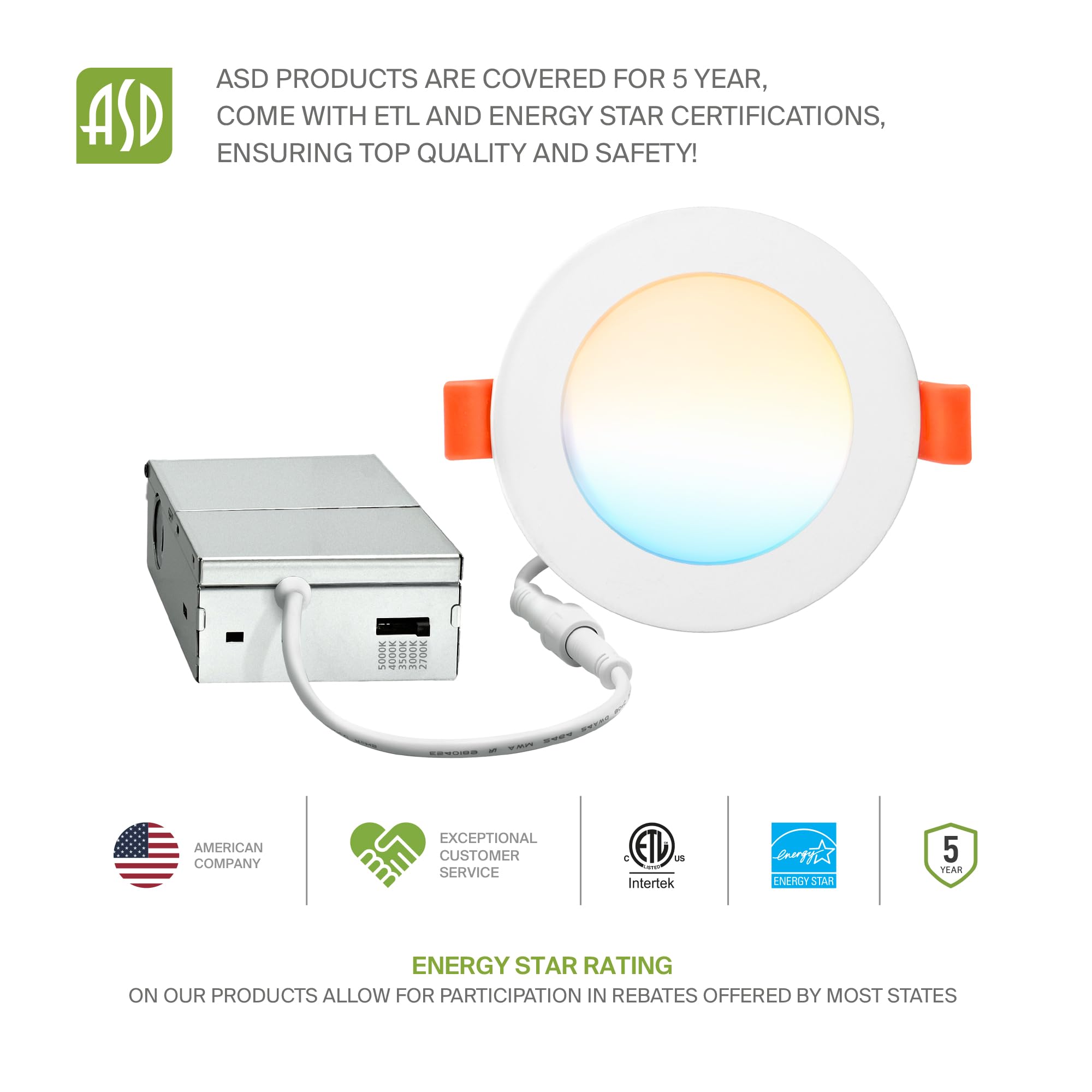 Asd 6 Pack Led Recessed Lighting 4 Inch 12W  5 Cct 2700K-5000K Cri90+  Ic Rated Ultra Thin Dimmable Ceiling Lights With J Box  Canless Wafer Downlight  Round Slim Panel Light  Energy Star Etl  White