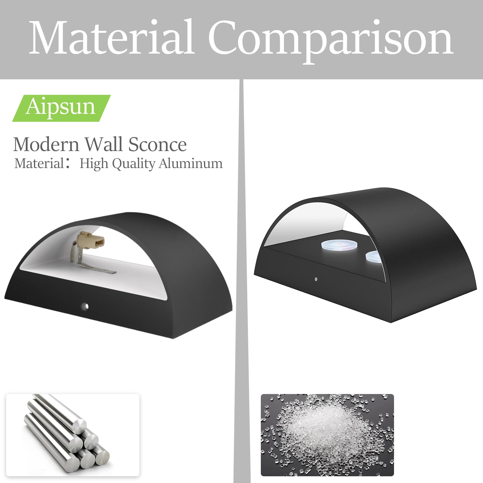 Aipsun LED Wall Sconce 4 Pack Hardwired Indoor Light Warm White 3000K Black Aluminum Model 9206