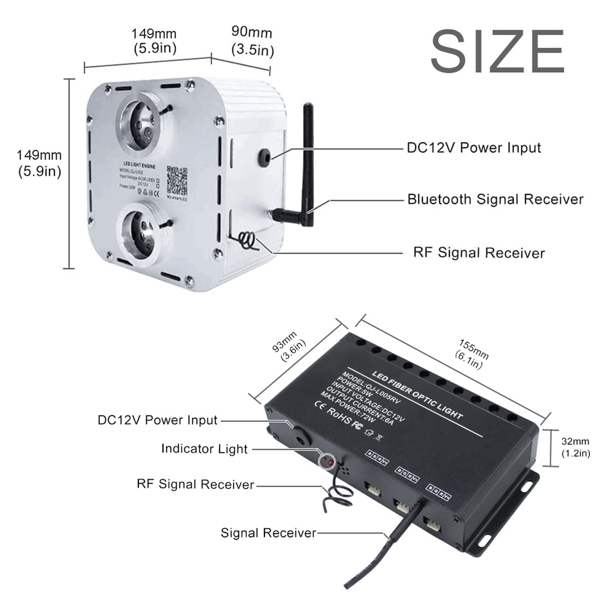 Akepo 32W App Twinkle Meteor Dual Head Fiber Optic Lights Kit, Car Home Use Music Activated Star Ceiling Sky Light, Shooting Sta