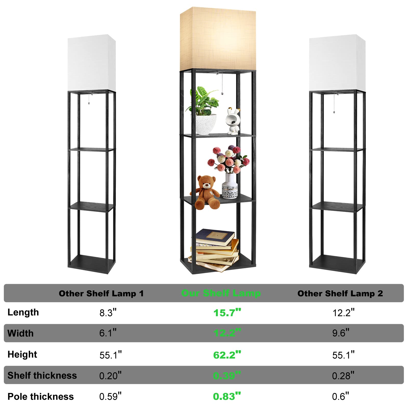 Runtop Plus Black Floor Lamp With Shelves, 15W Led, 3 Colors, Memory Function For Living Room