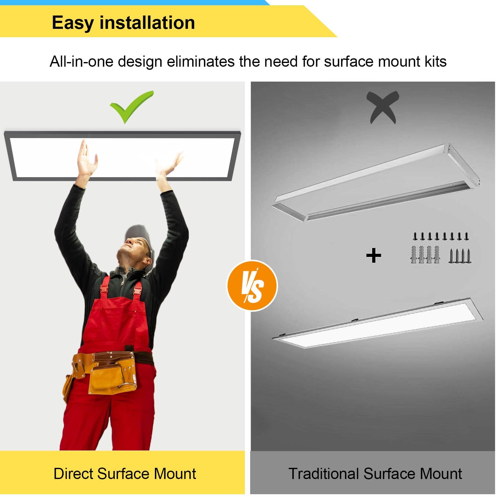 Aikvsxer 18 Pack 1X4 Led Flat Panel Light Surface Mount Led Ceiling Light, 5500Lm 50W Triac 10-100% Dimmable, 3000/4000/5000K Ac