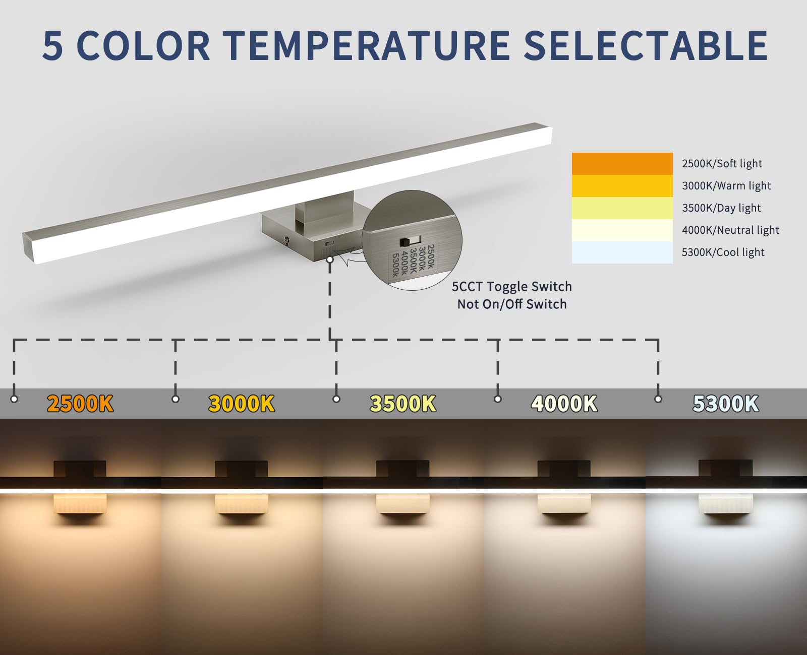 Joossnwell Brushed Nickel Bathroom Vanity Light 31.5" ETL Certified Modern 5CCT Dimmable Acrylic Fixture