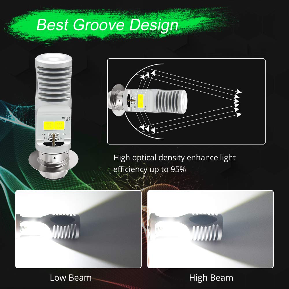 HONLEEX 2pcs H6M LED Motorcycle Headlight Bulbs 1800LM 6500K Xenon White High/Low Beam for Yamaha ATVs YFM350 450 400