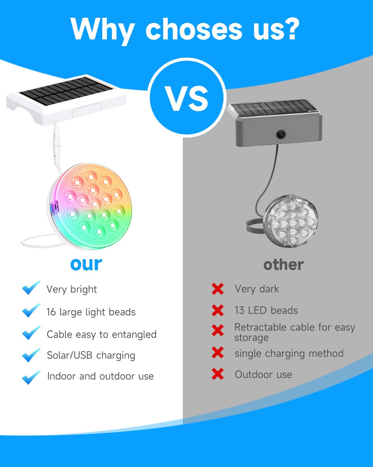 VeoeV 2-in-1 Solar Rechargeable Pool Lights, IP68 Waterproof, 16 Colors RGB, Remote Control, 4 Pack, Acrylonitrile Butadiene Styrene
