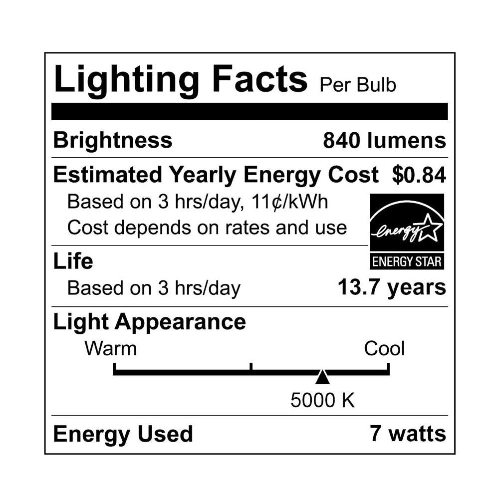 EcoSmart 60W LED Daylight Vintage A19 Light Bulbs, Clear, 4 Count - Energy Efficient, Long-lasting, Ideal for Home & Office