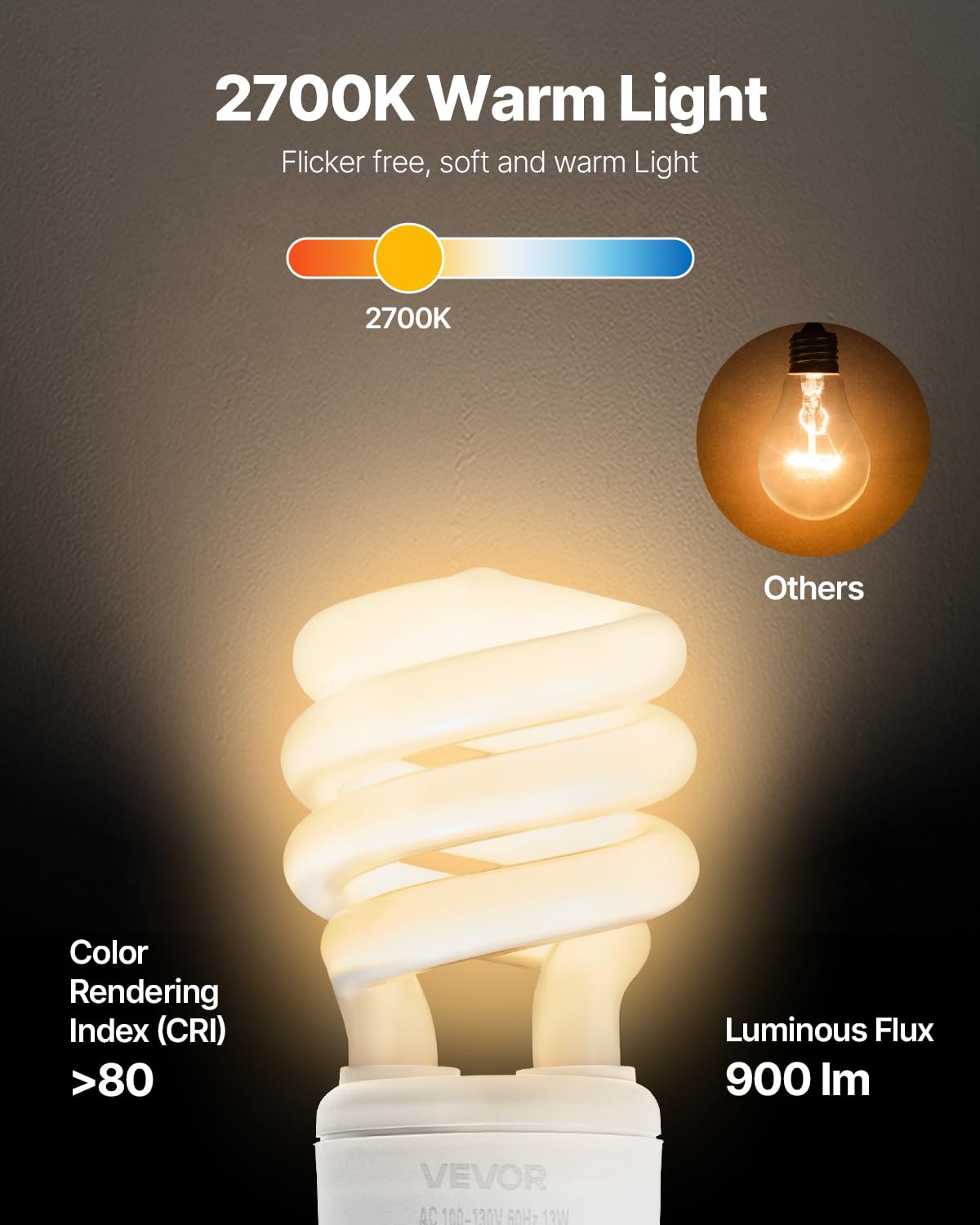 VEVOR 4-Pack CFL Light Bulbs, 13W, 2700K Warm Light, 900lm, GU24 Base, White, Model SN298