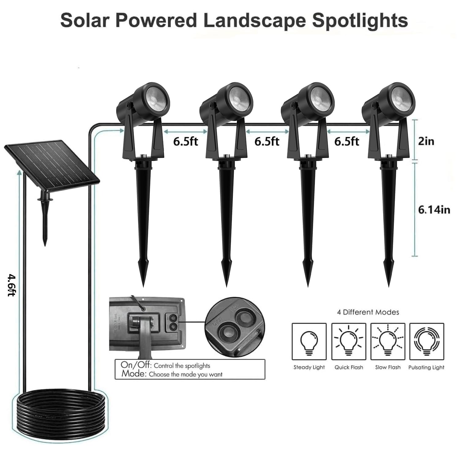 Zyan Solar Spot Lights Outdoor, Solar Spotlights Outdoor Waterproof For Yard, Garden, Lawn, Plant, Tree, Wall, Pool Areas, With Auto On/Off, Warm White, 4 Pack (Black Housing)