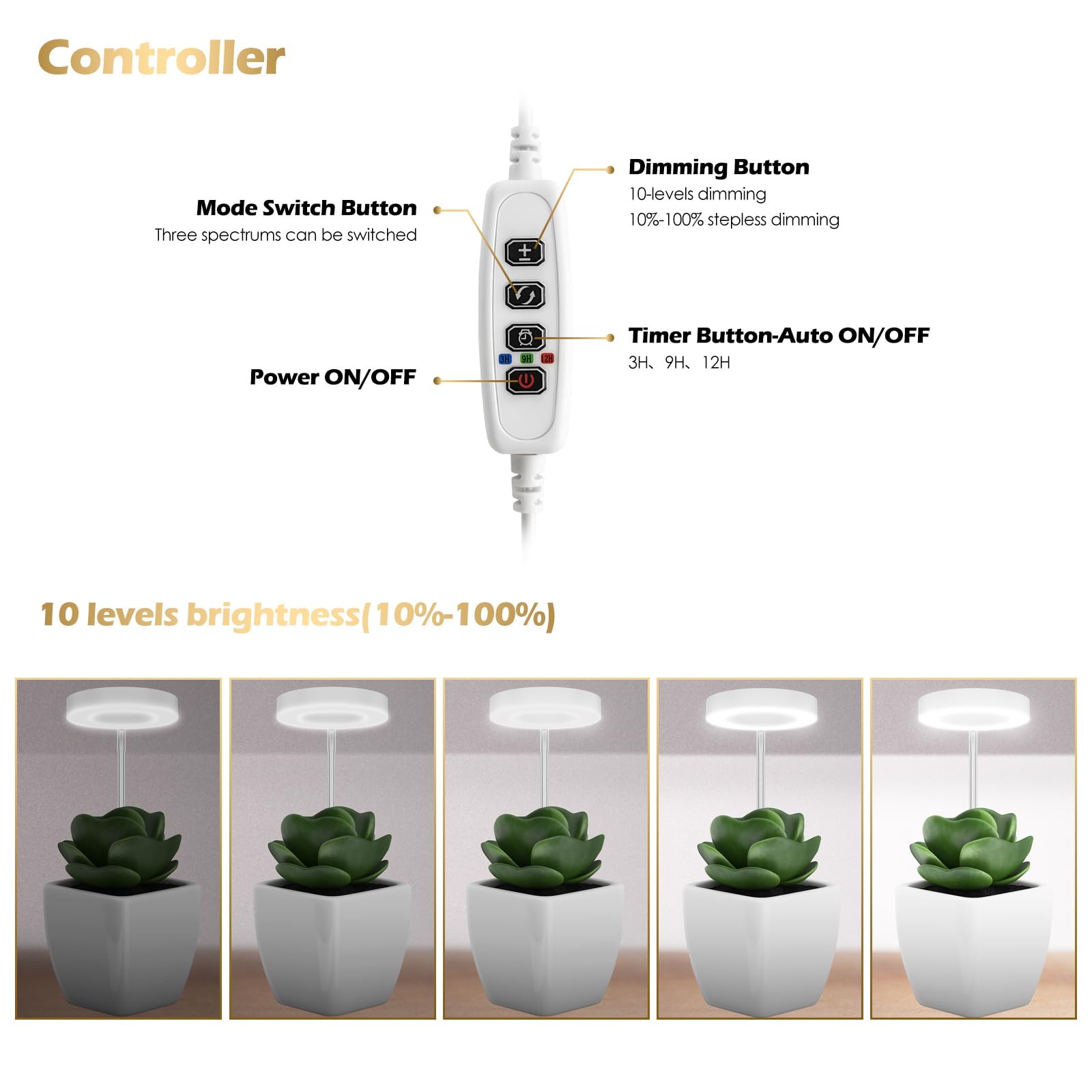 Glowrium Grow Lights For Indoor Plants, Full Spectrum Plant Lights With Clip, Height Adjustable&3 Spectrum Mode, 3/9/12H Automatic Timer, 10 Dimmable Brightness, Mini Halo Grow Lights For Small Plant