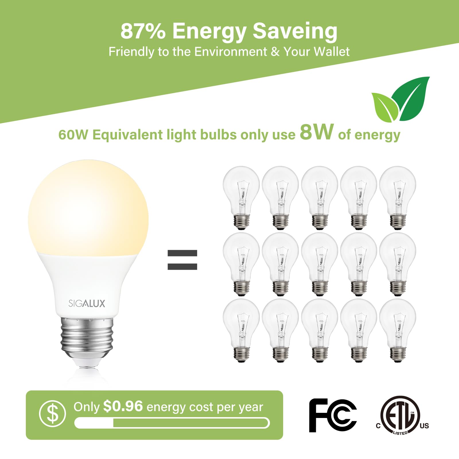 Sigalux Ecobright, T20 Compliant Led Light Bulbs 60 Watt A19 Standard Light Bulbs Soft White, Dimmable Efficient 8W 2700K Warm L
