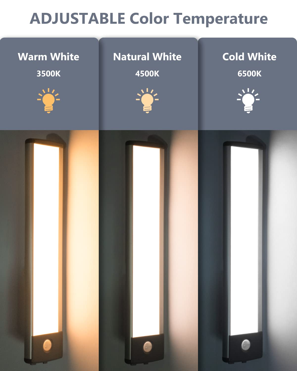 Priorare 35 Led Under Cabinet Lights - Wireless Motion Sensor, Usb-C Rechargeable, Dimmable, 3 Color Options, Model Dl035Dz113