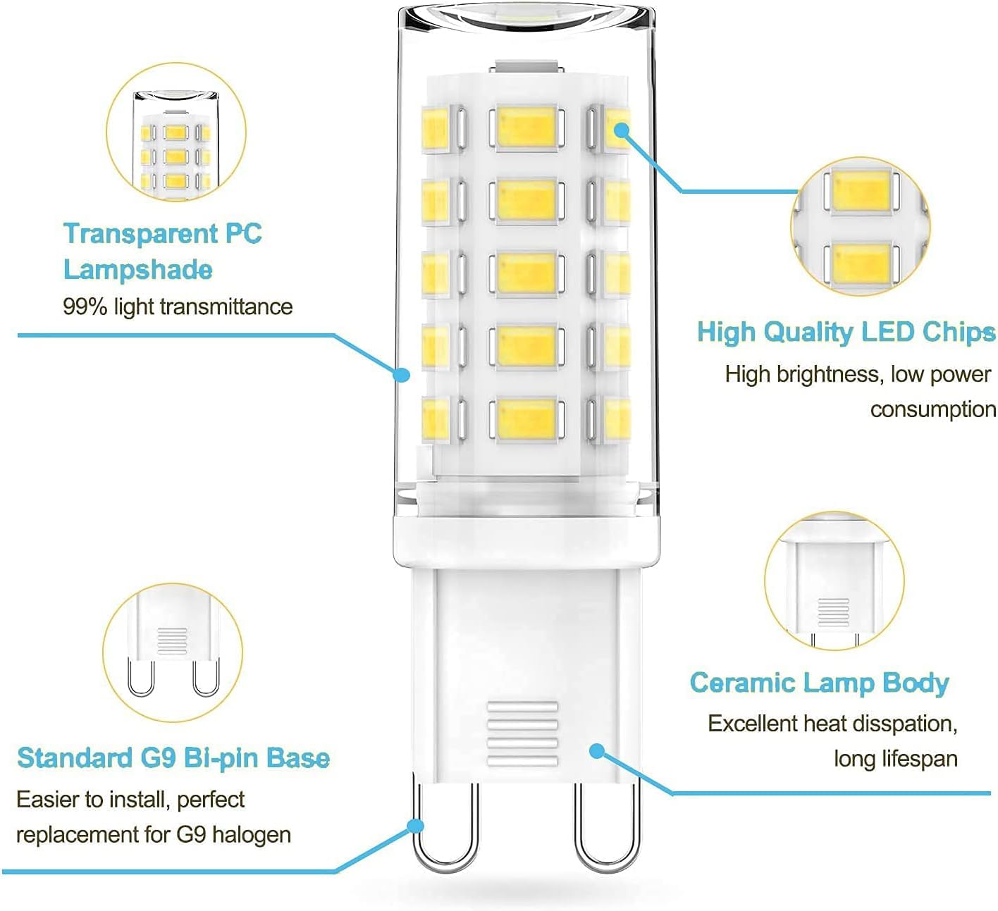 Ohlgt G9 Led Light Bulb Daylight Dimmable 6W,(60W Halogen Equivalent),6000K 120V No-Flicker G9 Bi Pin Base Led Bulbs For Chandel