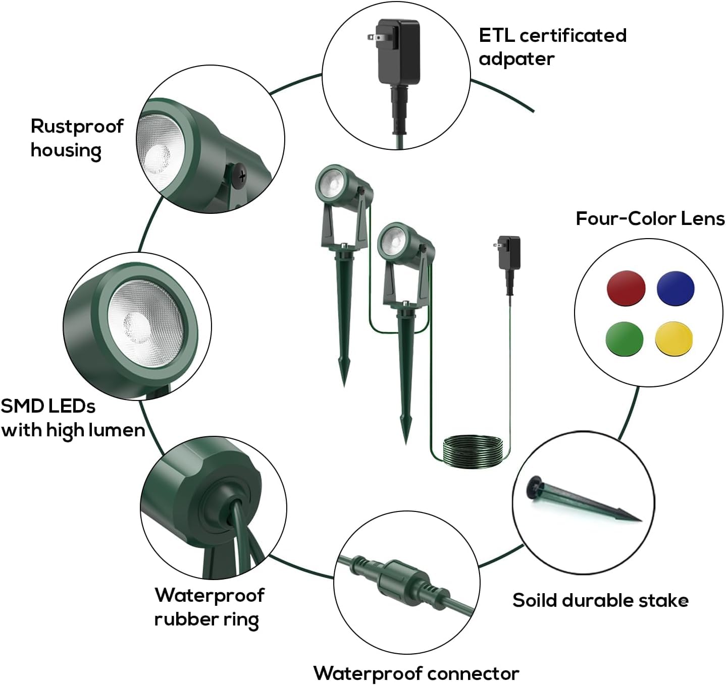 Sunthin Outdoor Landscape Lighting, 4 Pack Outdoor Spot Lights With 4 Colorful Lens And Power Supply, Green Shell, Ip65 Waterproof & Connectable
