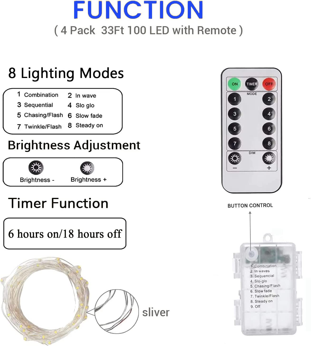 Albelt 4-Pack 33FT 100 LED Fairy Lights, Battery Operated with Remote & Timer, Waterproof Twinkle Lights, Blue, Model: sliver100-4pk