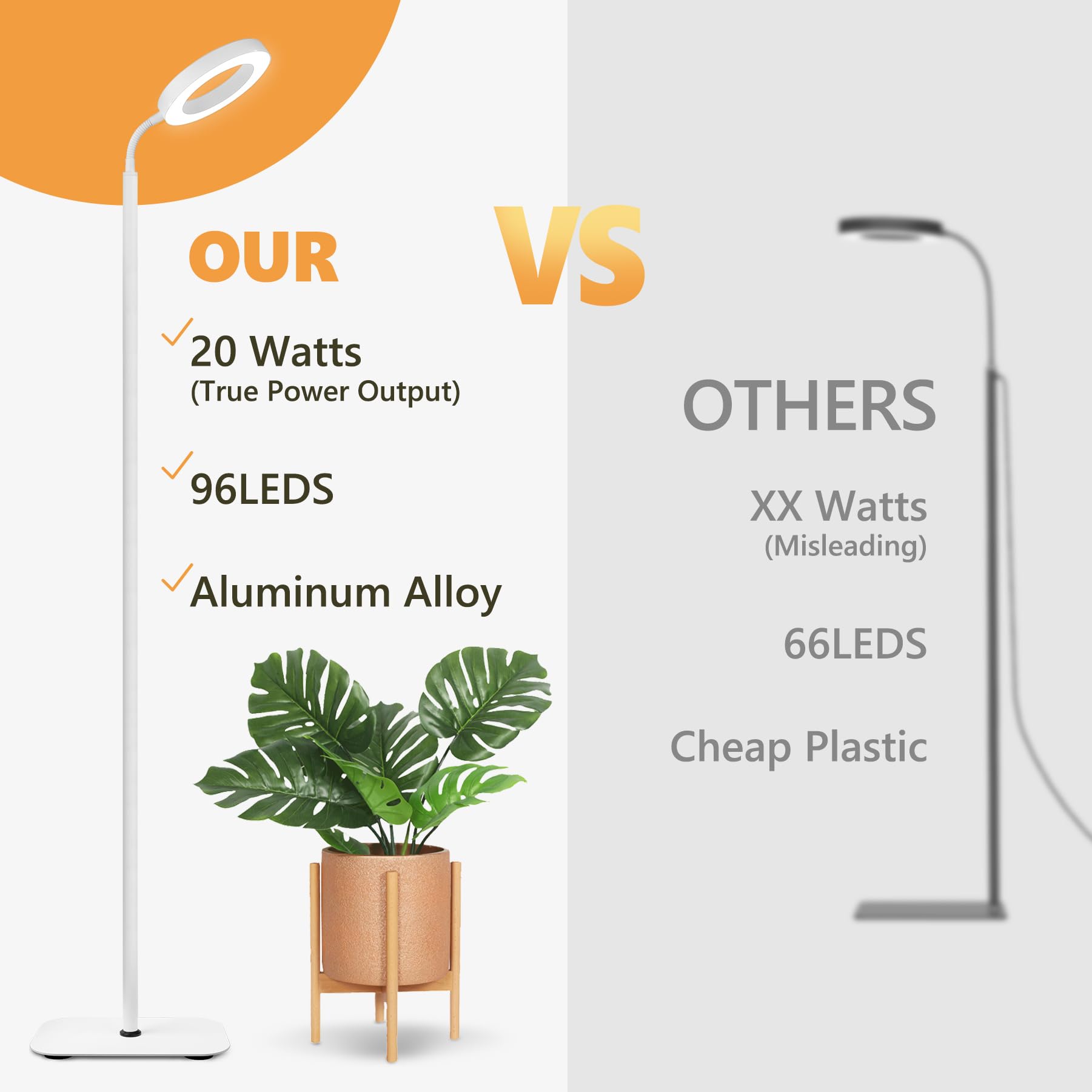 Plant Grow Light, Grow Lights For Indoor Plants Full Spectrum, 20W Led Floor Plant Growing Lamp With Height Adjustable Stand, Off Timer 3/9/12H, 10 Dimmable Brightness For Small Large Plants, Round