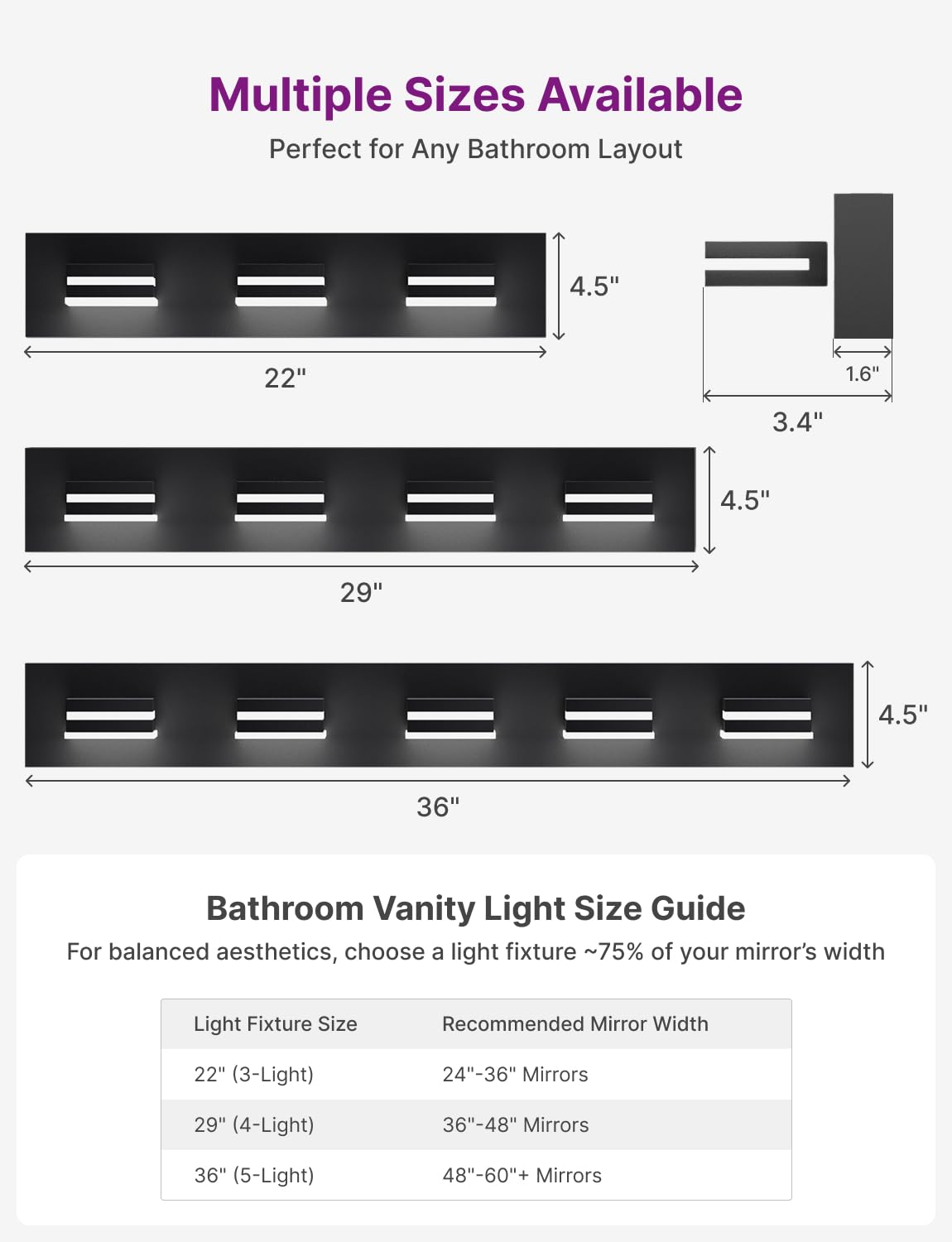 Likelgn 29 Vanity Light Over Mirror  4-Light Modern Bathroom Light Fixture With Rotatable Heads  5000K Daylight