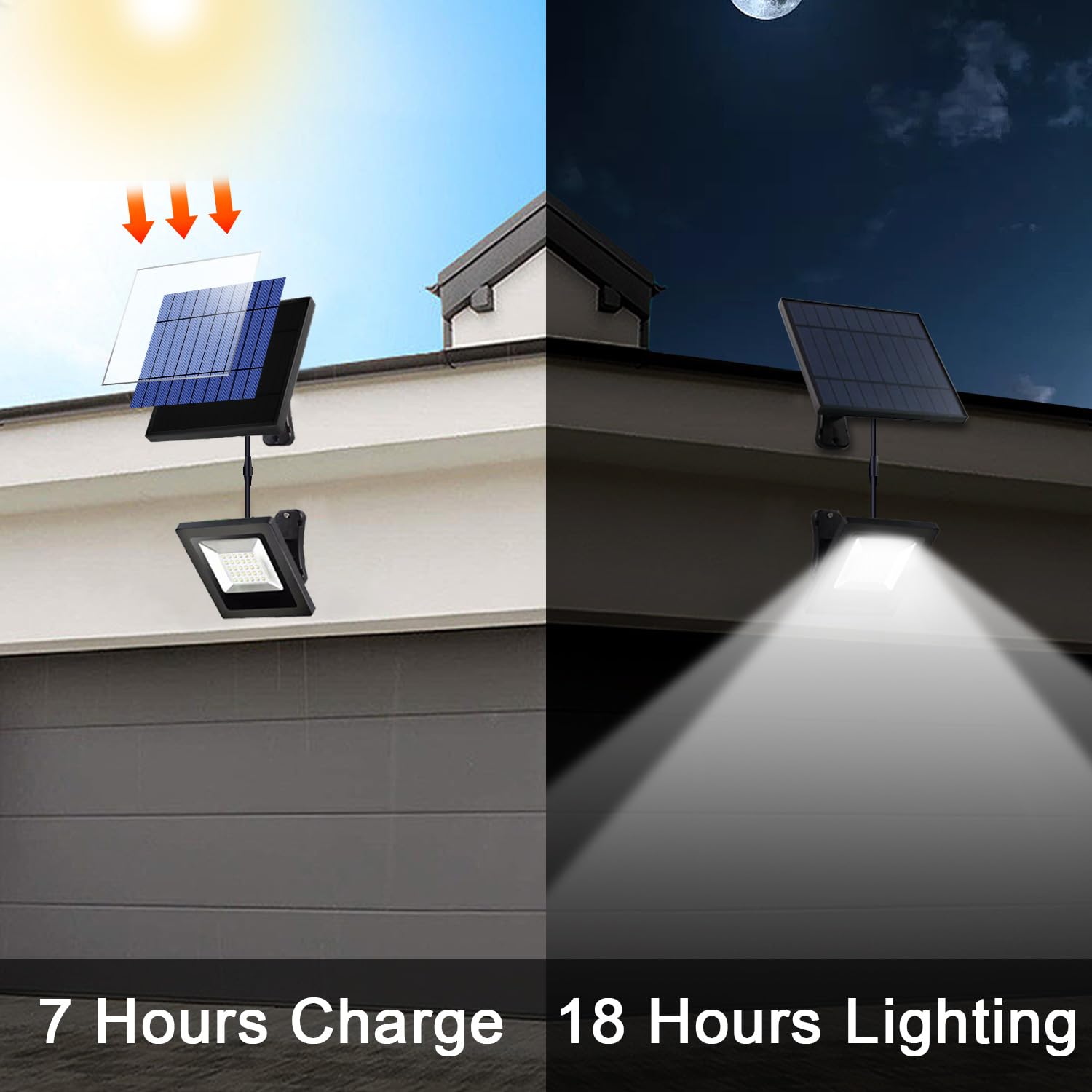 Ousam LED Solar Lights Outdoor Waterproof 6000K Spotlights 16FT Cord White 2 Pack