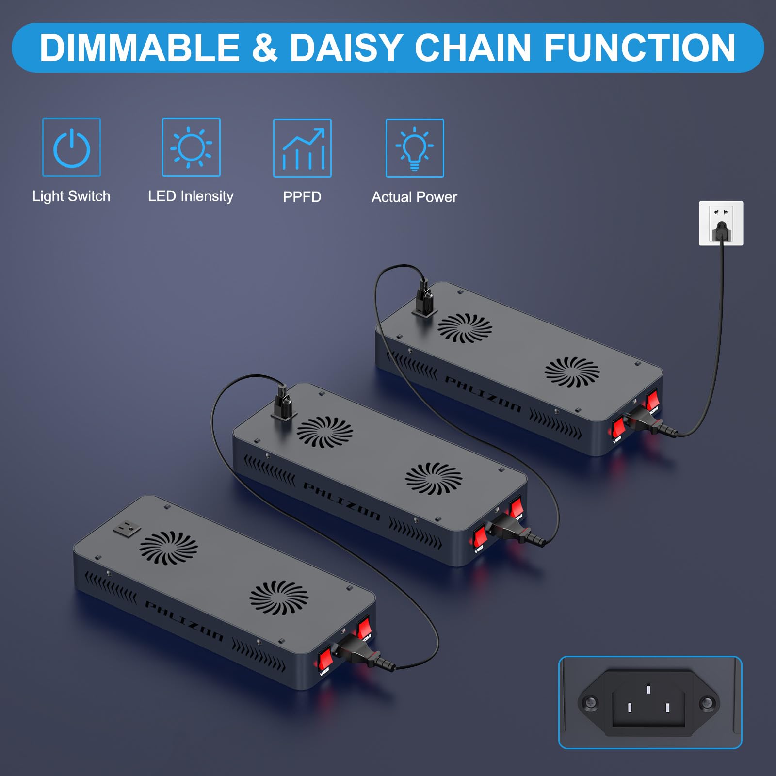 Phlizon 1200W LED Plant Grow Light - Full Spectrum, Double Switch, Metal, Model PH-GA1200 for Indoor Veg and Flower