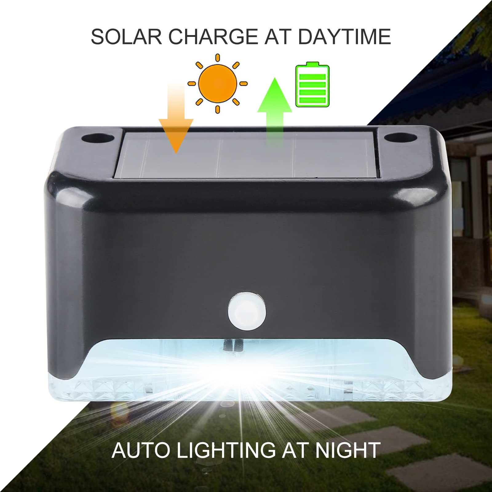 Jindaaudio 4Pack Solar Pool Light Cold White Solar Deck Lights Outdoor Waterproof Led, Solar Step Lights Stairs Lights Fence Lig