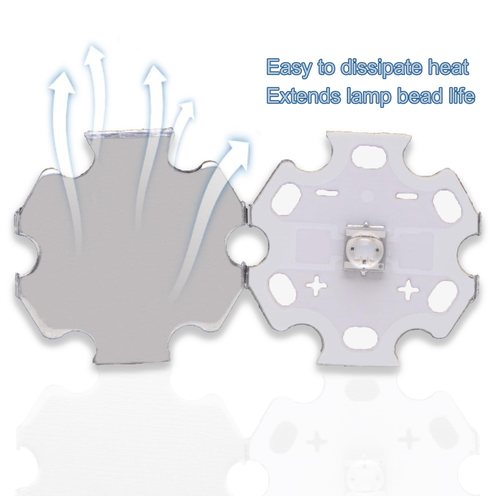 LEDGUHON 3W 660nm Red SMD LED Chip with Aluminum Plate, Model JH-3535R12G42-T8B-660, 20mm Star PCB Base