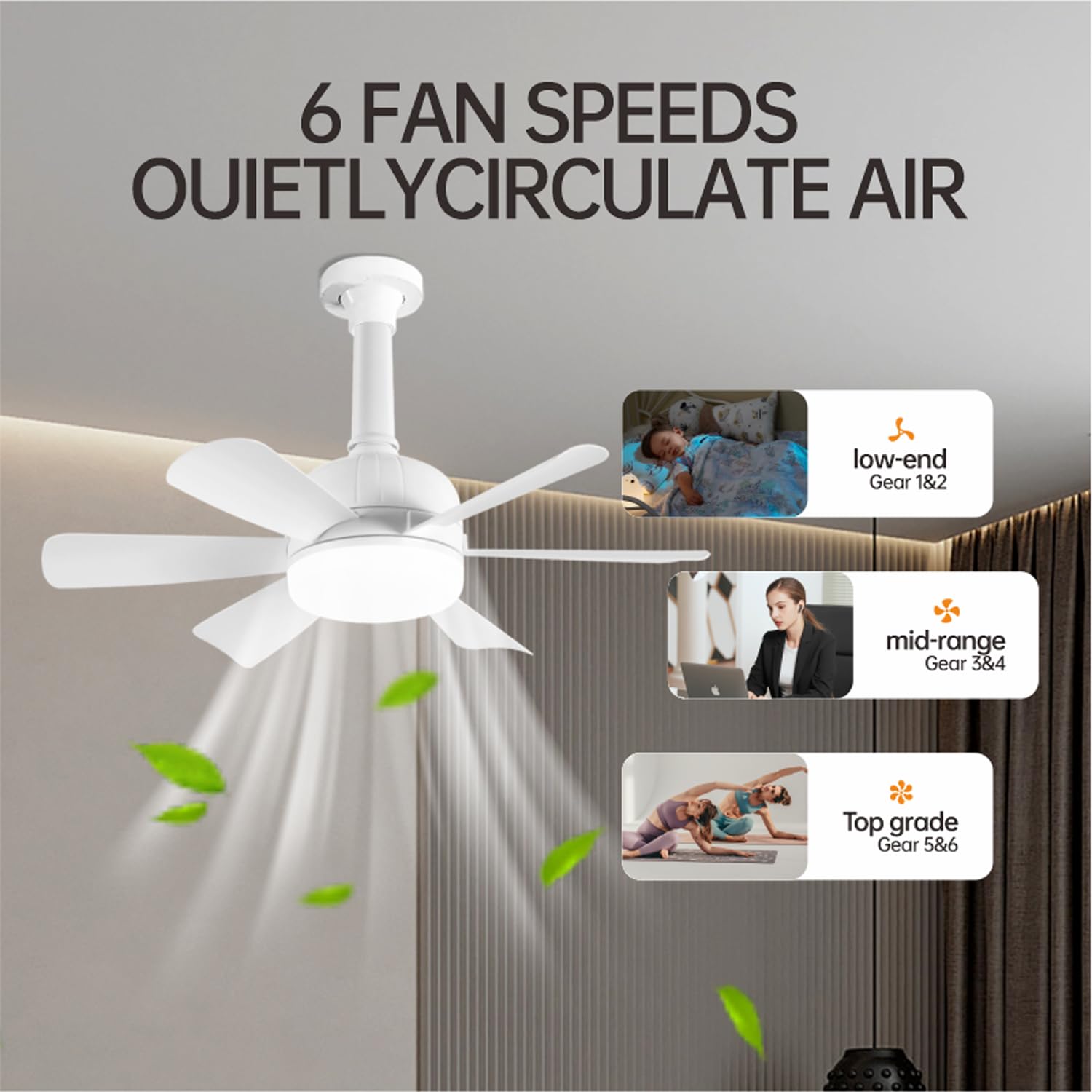 Superyofo Socket Fan LED Ceiling Lights, 18inch, APP Control, Dimmable, 3 Color (3000K-6500K), White, E26 Bulb, 180