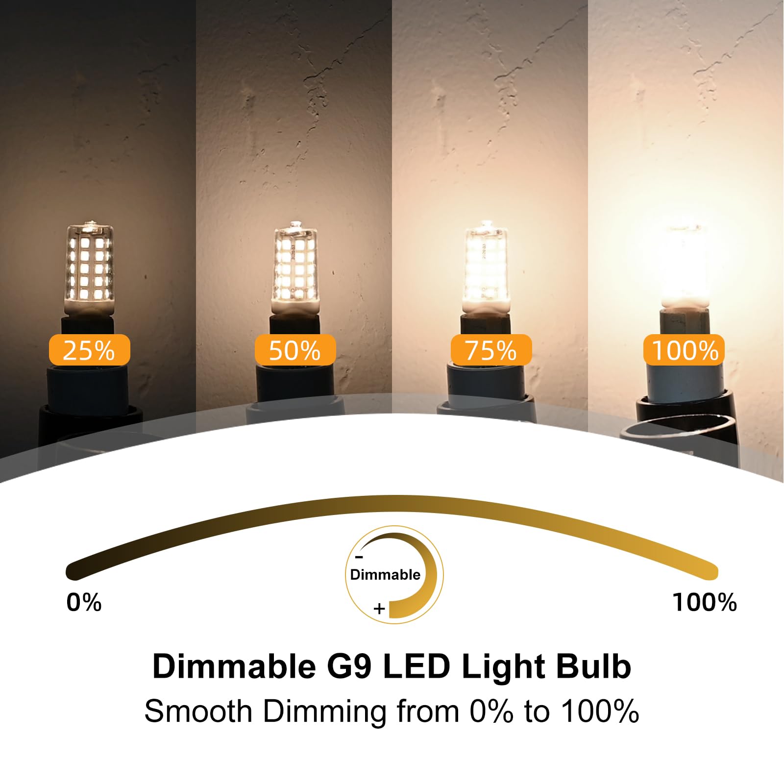 BAOMING G9 LED Bulb Dimmable 4W, 4000K Neutral White, 450LM, Ceramic Base, 12 Pack