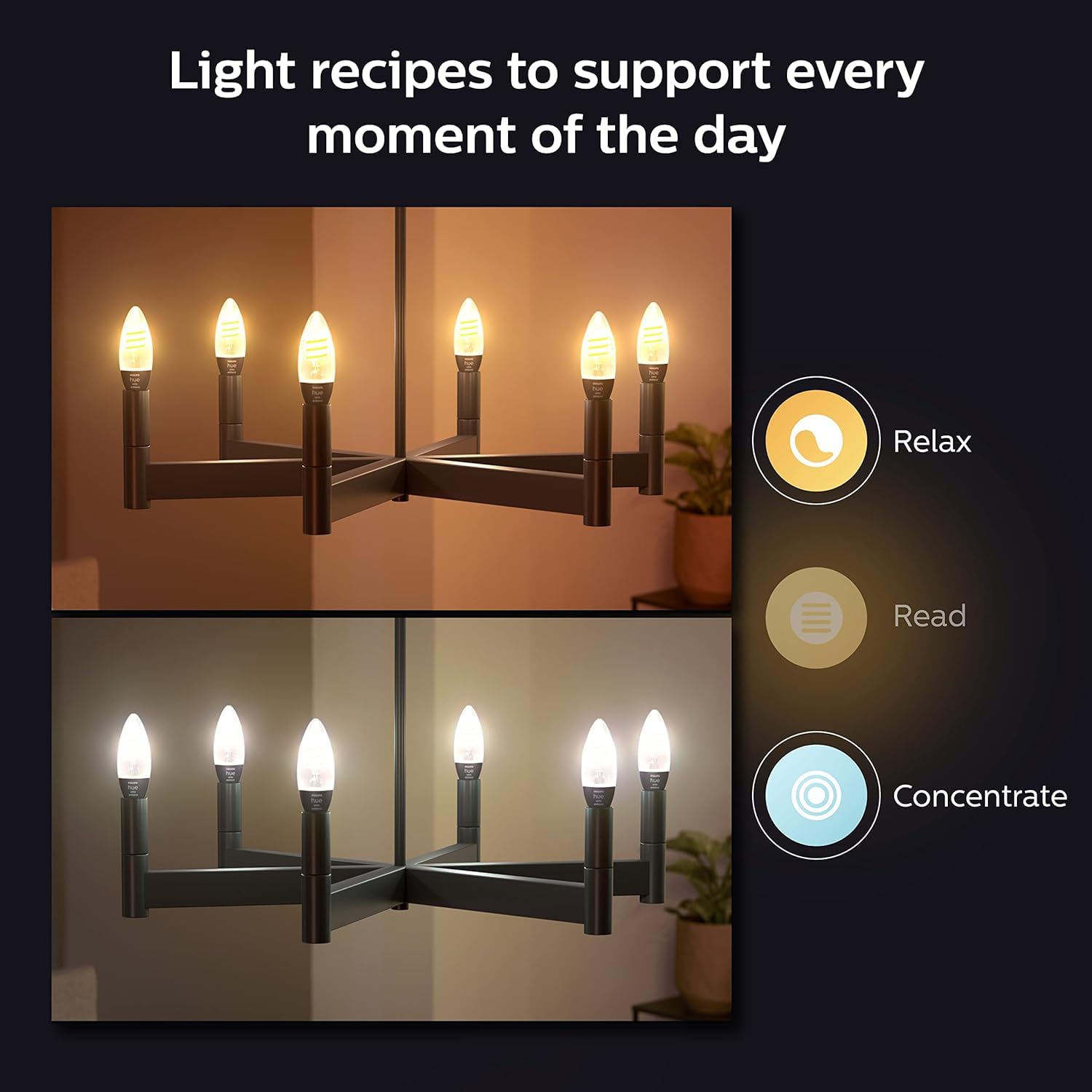 Philips Hue Smart 25W Candle-Shaped Filament LED Bulb - Soft Warm White Light - 2 Pack - 270LM - E12 - Indoor - Control with Hue