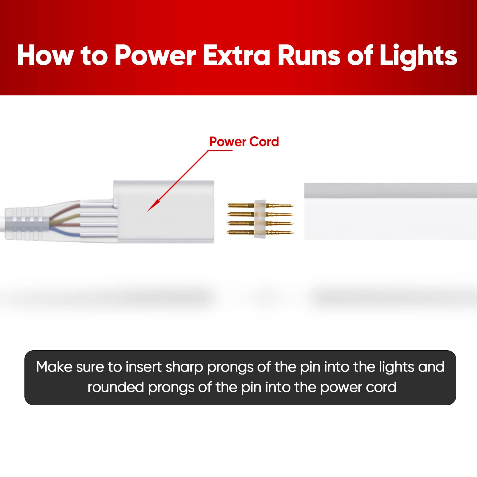 Shine Decor RGB Neon Rope Light Controller with Remote, Multicolor, Metal