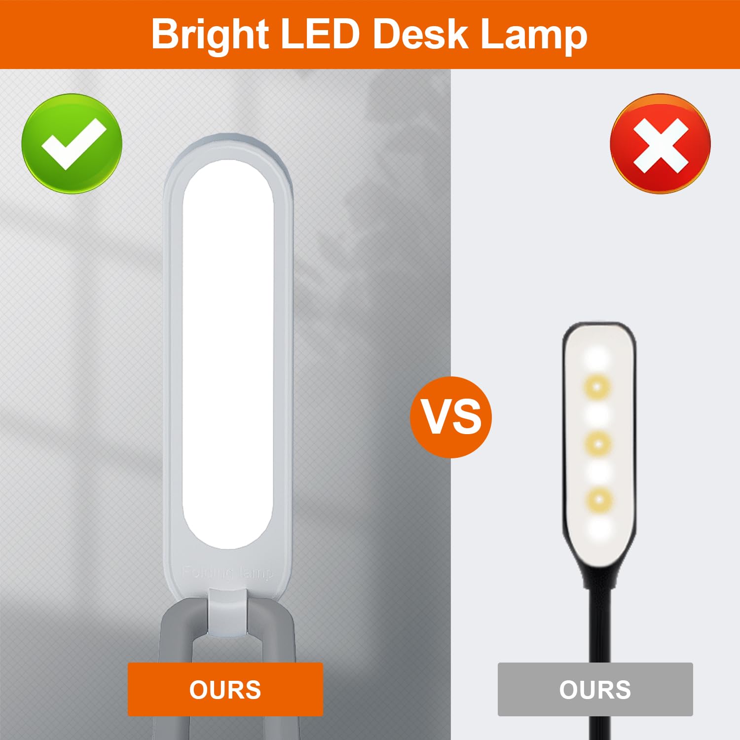 Giryuhd LED Desk Lamp - Rechargeable, Foldable, Portable, 3 Brightness Levels, White, Model A211