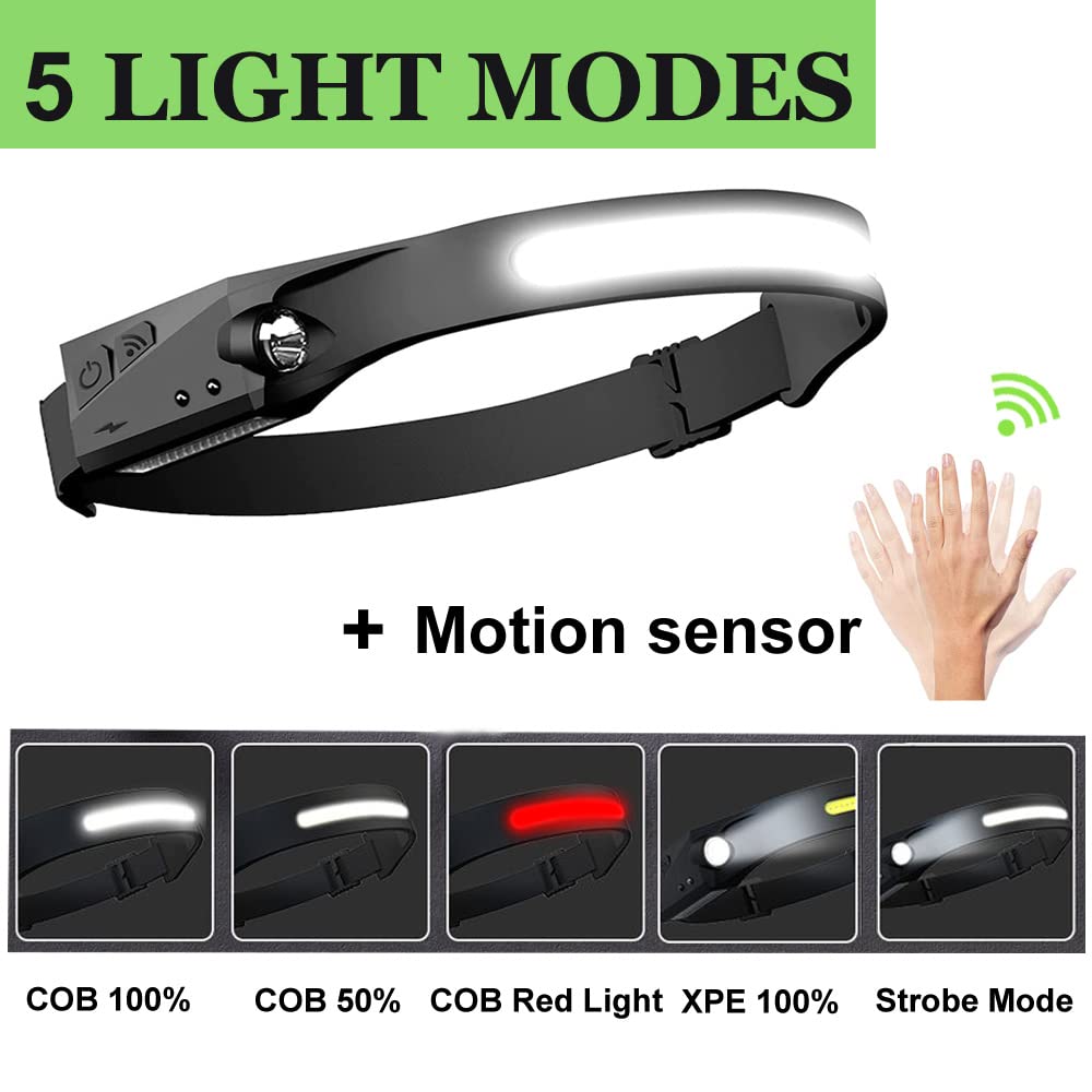 MAXME100 Rechargeable Headlamp - 1200 mAh, Motion Sensor, 4X Brighter, 2 Pack, White, Model LX200
