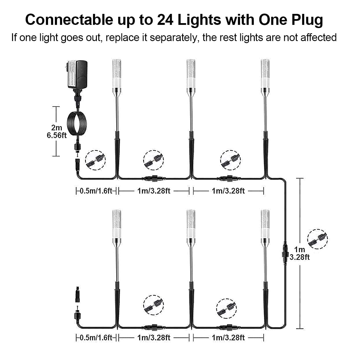 GreenClick LED Pathway Lights, 4.8W 12V Low Voltage, 570 Lumen, IP65 Waterproof, 6 Pack, Warm White, Model Pathlights-01