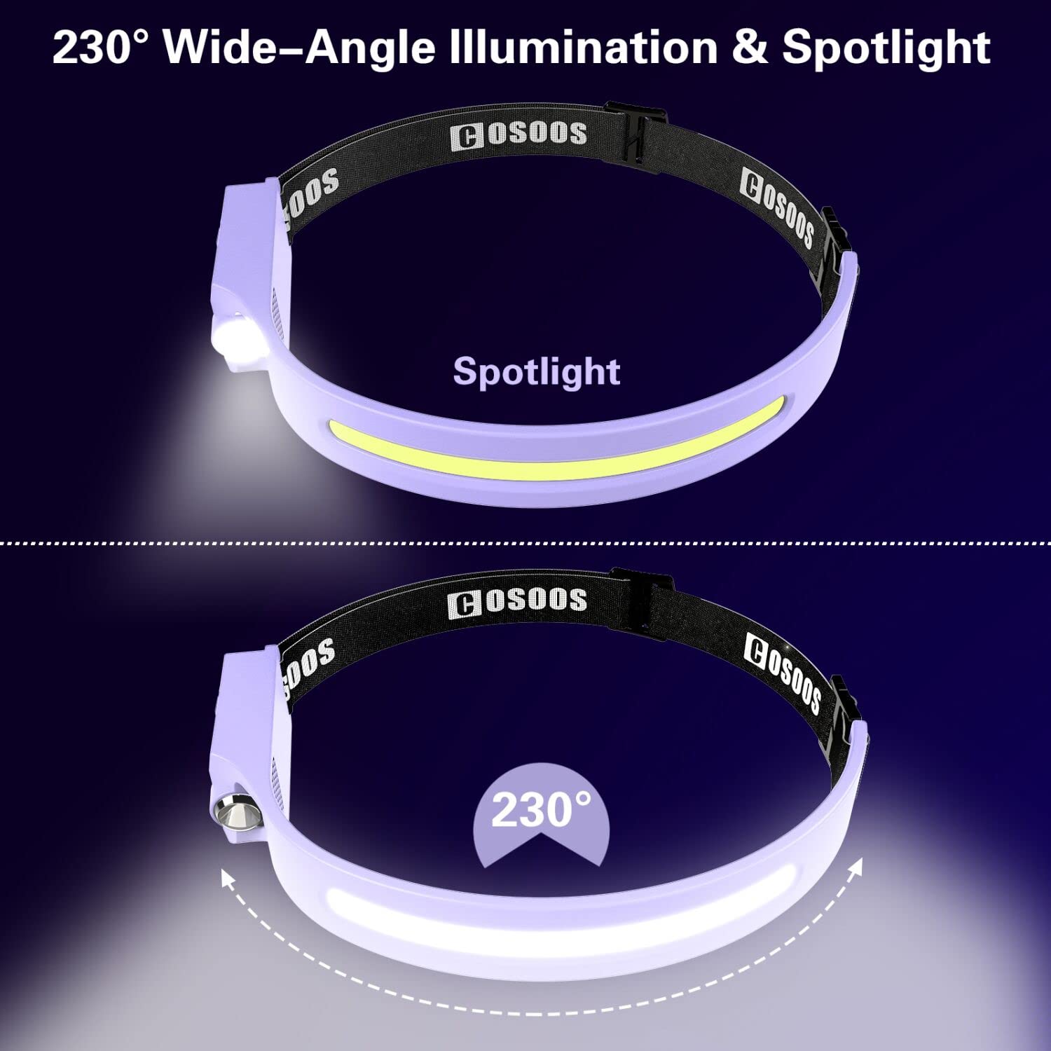 Cosoos 2 Led Headlamp Rechargeable Flashlight, Bright Headlights Adjustable Headband For Women,1000 Lumen Wide Beam & Spot Light