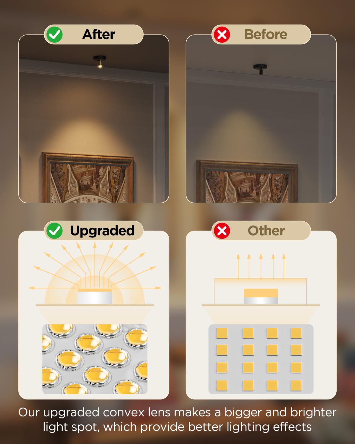 Zetunlo Indoor LED Spotlight, Rechargeable Battery, Wireless Up Lights, 2 Pack, Black, Model IPB974, Ideal for Home Decor and Artwork Display