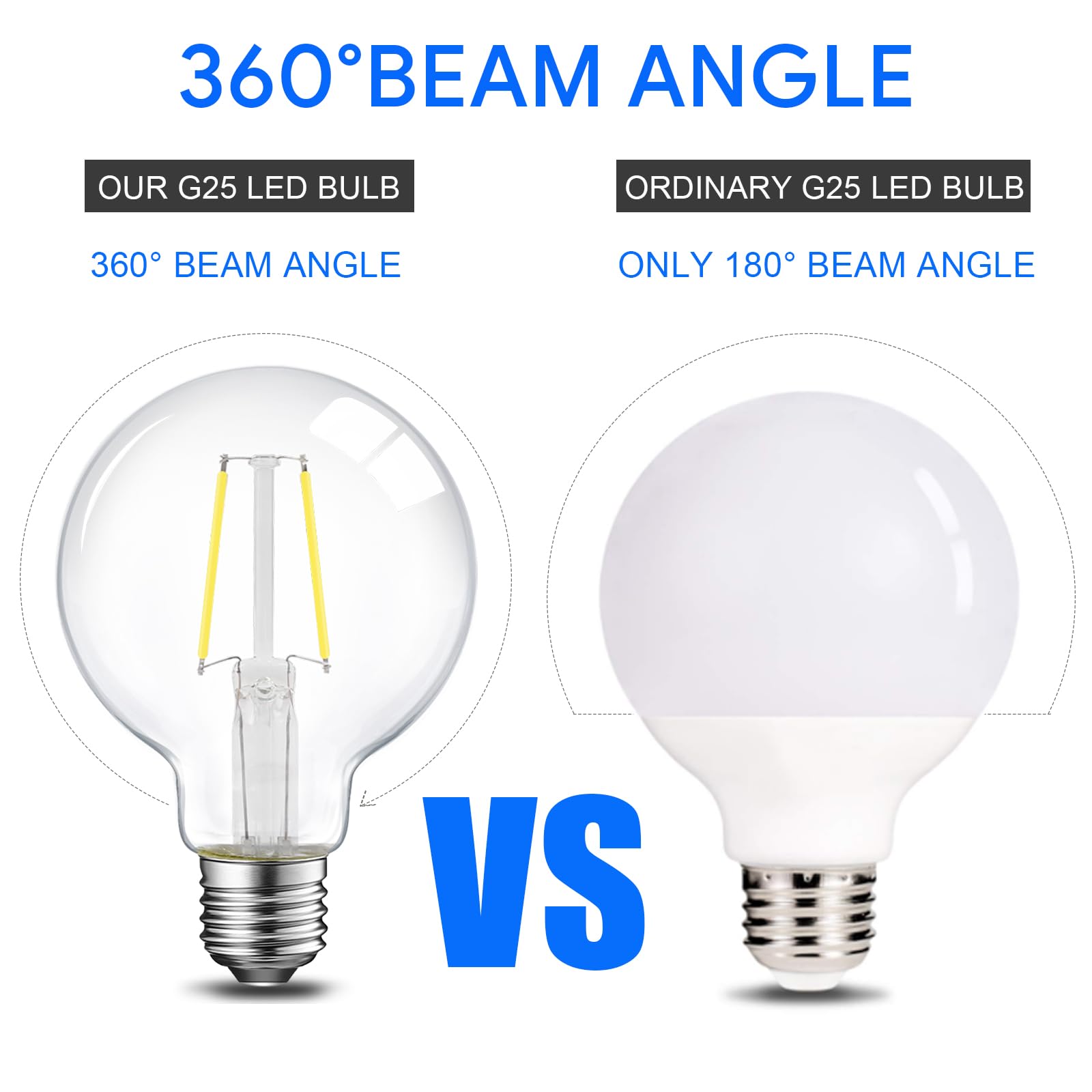 Dimmable Led Edison Light Bulb, G25 (G80) Globe Bulb, 60W Equivalent, 5000K Daylight, Christmas Light, E26 Standard Base, Ul Listed, 10-Pack