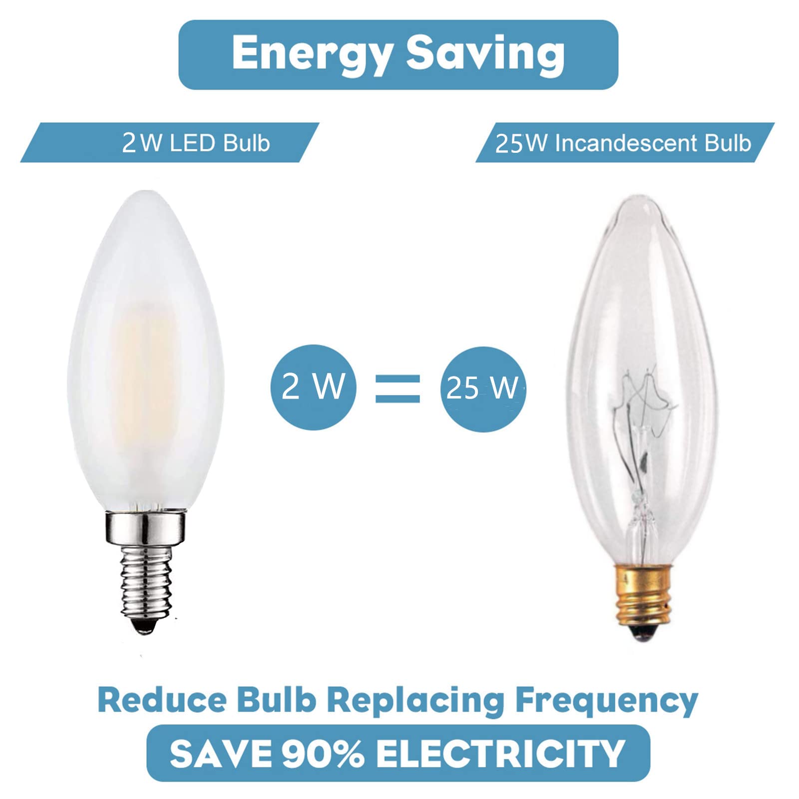 Beonllay Led E12 Light Bulb, 6 Pack, 25W Equivalent, 4000K Neutral White, Dimmable, Frosted Glass, Ceiling Fan, Chandelier, Edis