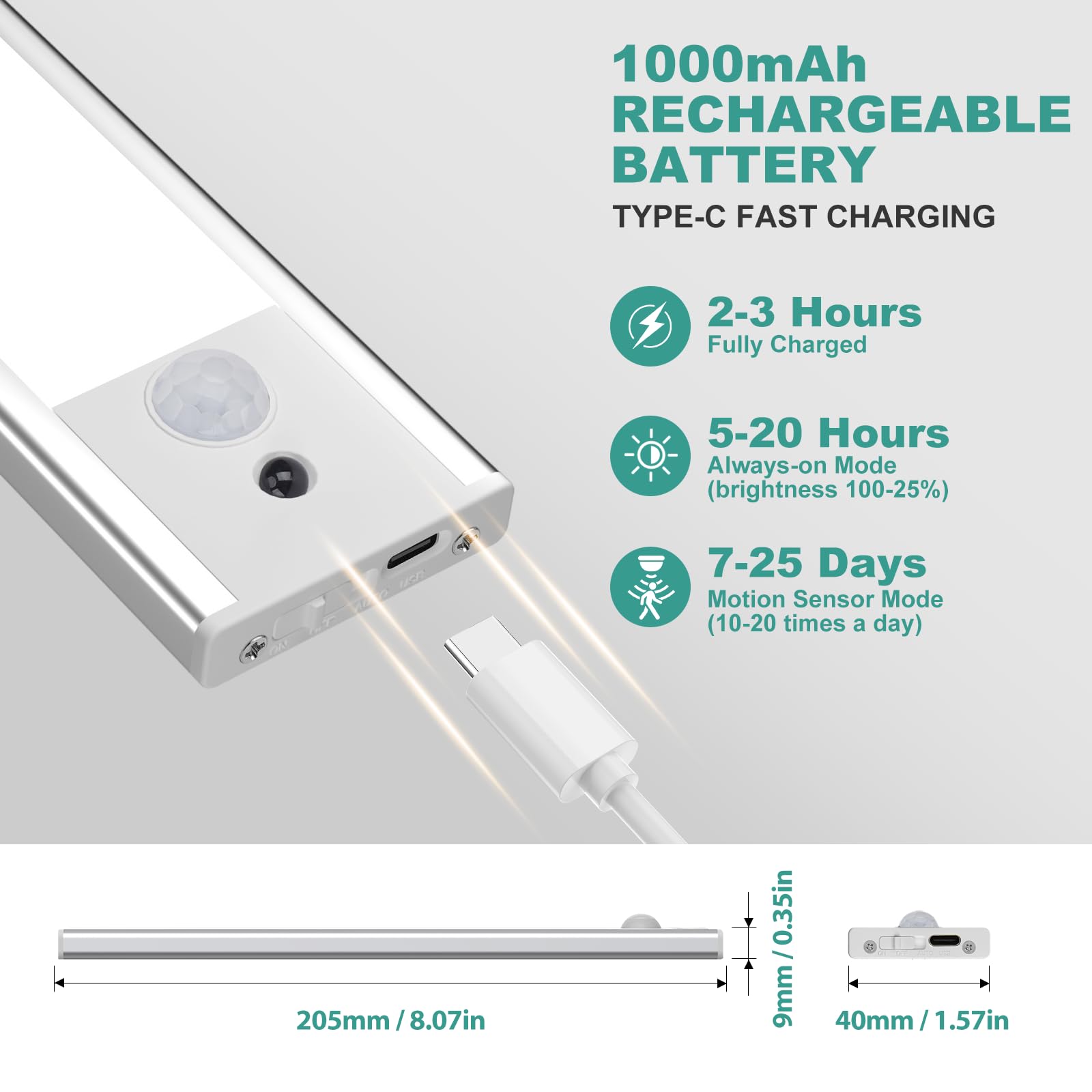 Dealgadgets Under Cabinet Motion Sensor Led Lights, 3 Color Temperatures, Usb-C Rechargeable, 3 Pack